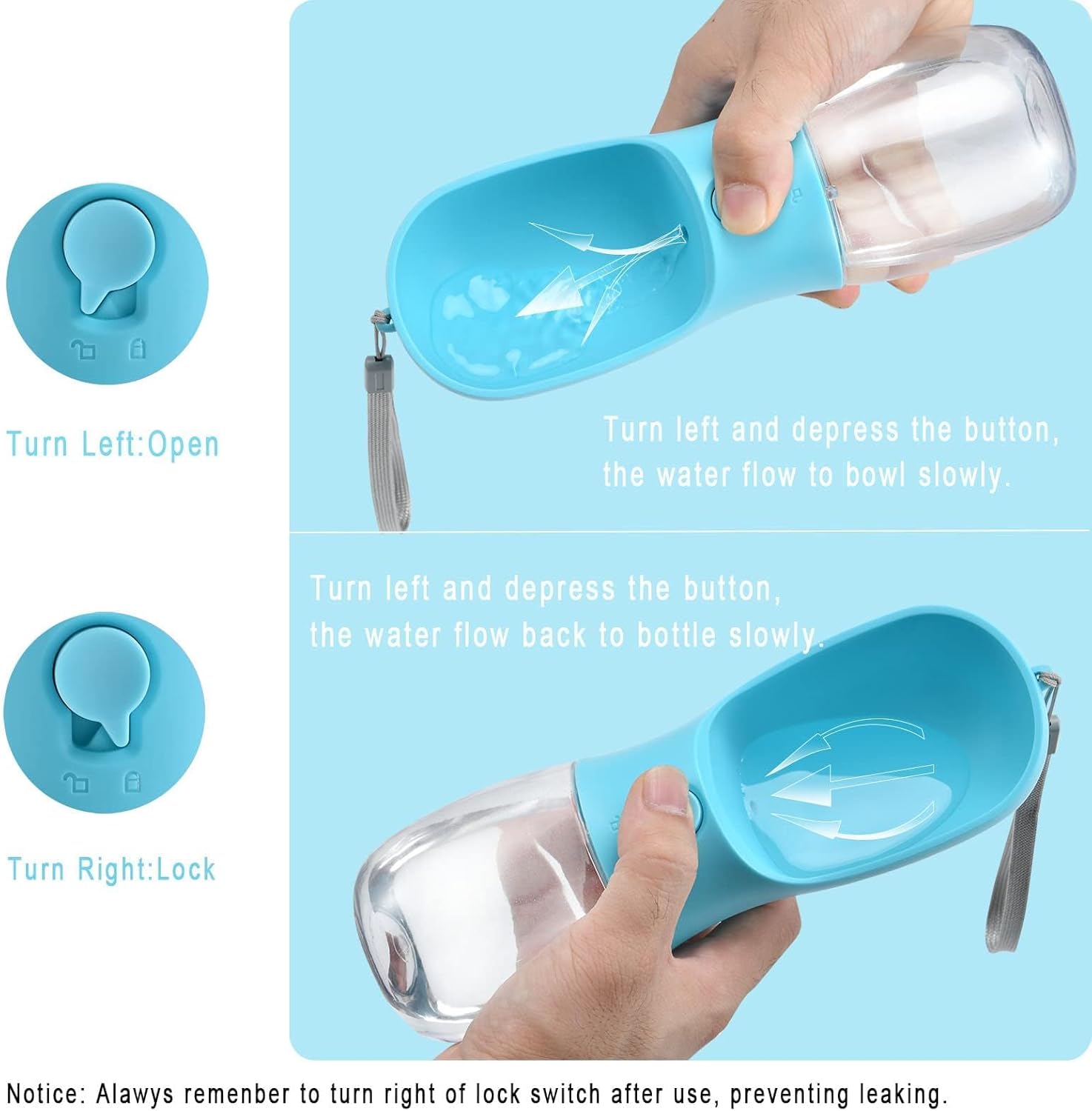 Hunde-Wasserflasche mit Futter – Food Storage Necessities Bewertung und Preis