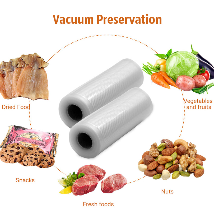 Neue Rolle 5 m Lebensmittel Va – Food Storage Necessities Bewertung und Preis