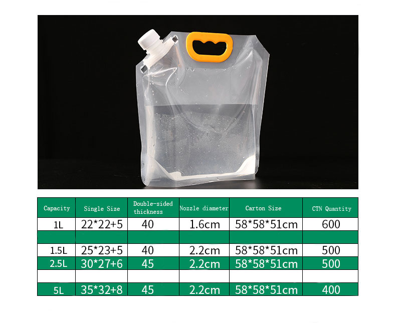 Hochwertige wasserdichte Trink – Food Storage Necessities Bewertung und Preis